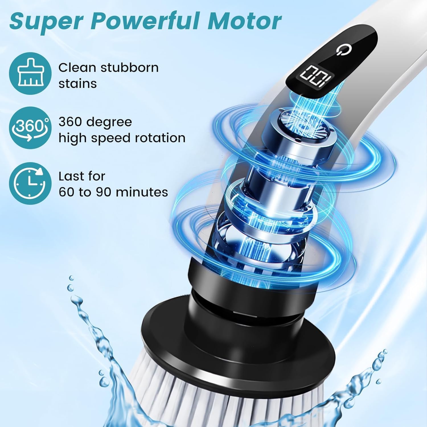Spin Scrubber – 9-in-1 Rotating Cleaning Brush