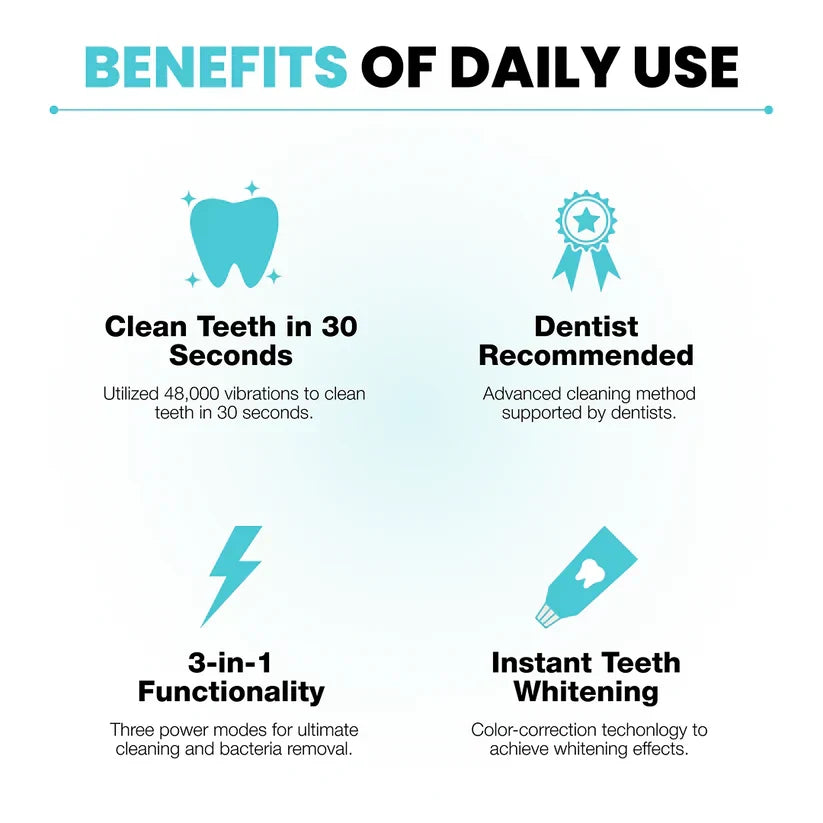PURE SMILE™ SMART BRUSH فرشاة أسنان ذكية بيور سمايل