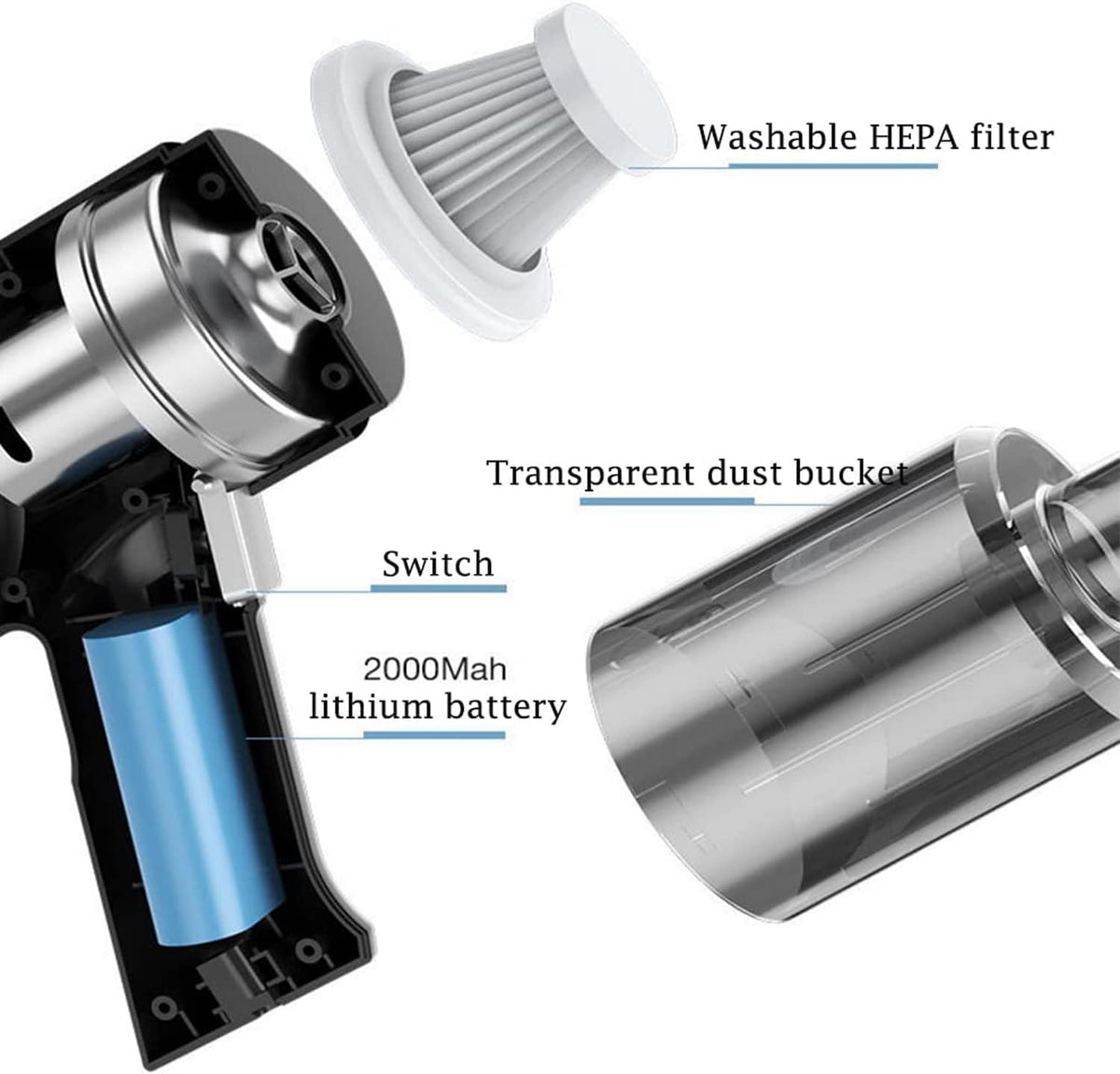 CORDLESS RECHARGEABLE VACUUM CLEANER مكنسة كهربائية لاسلكية قابلة للشحن