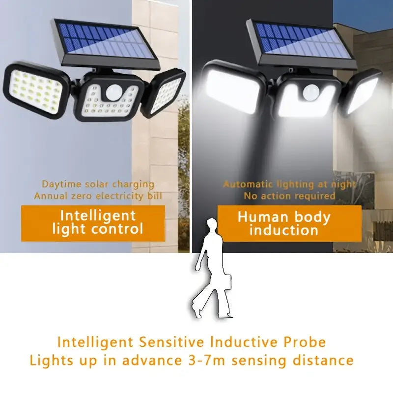 Triple-Head Solar Power Security Light كشاف أمني بالطاقة الشمسية ثلاثي الرؤوس