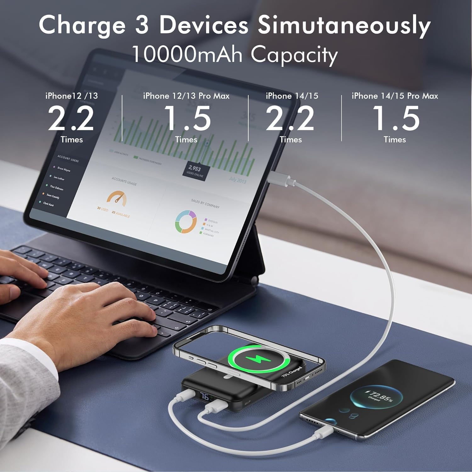 Slim Magnetic Power Bank 22.5w 1000Mah شاحن متنقل مغناطيسي نحيف