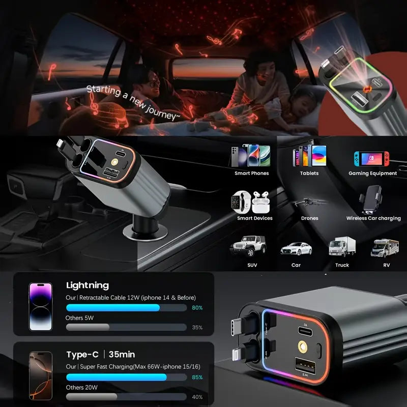 Retractable 4-in-1 Car Charger with Star Roof Light شاحن سيارة 4 في 1 قابل للسحب مع إضاءة سقف نجومية