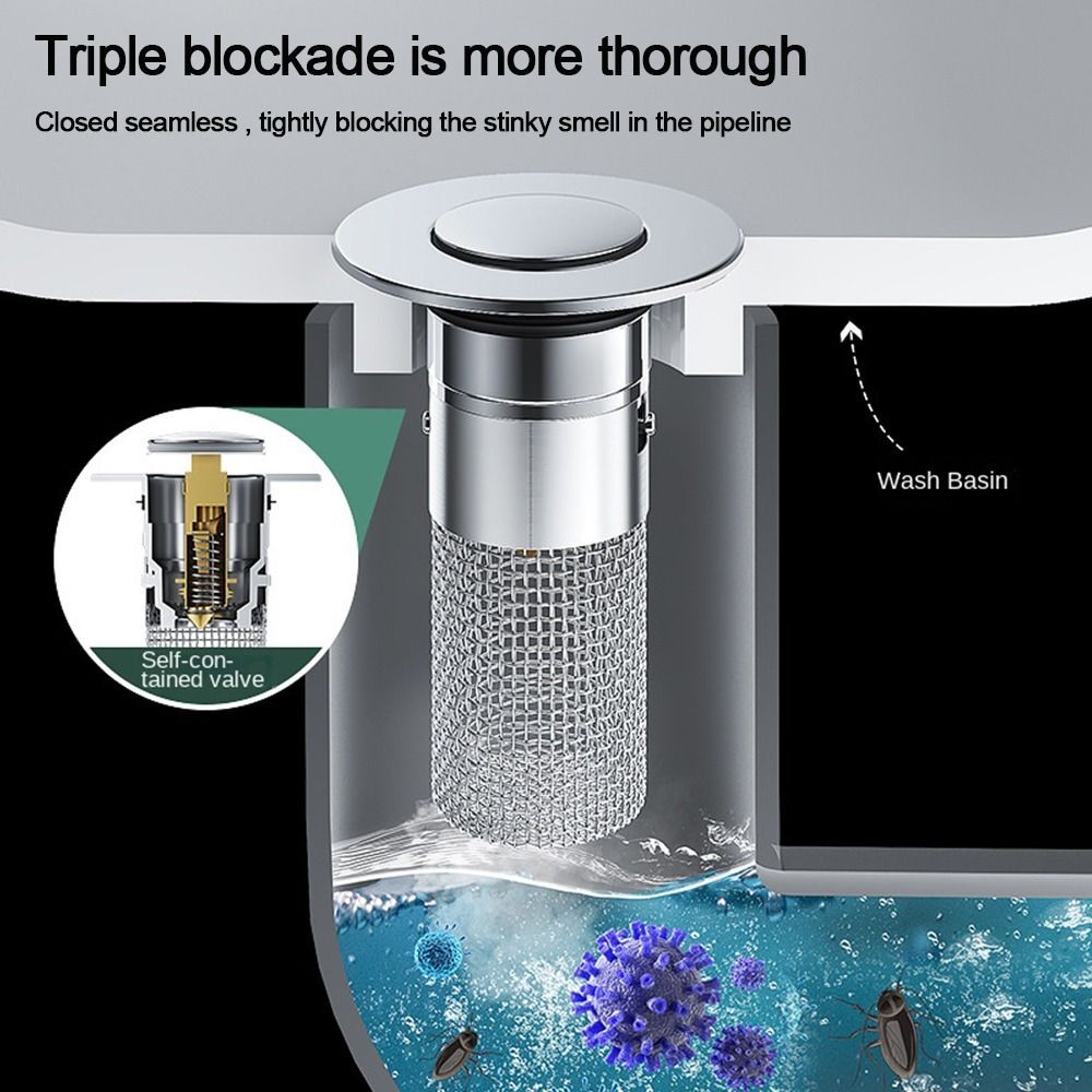 Sink Floor Drain With Filter